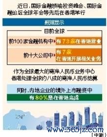 现金九游体育app平台香港处分袂岸东谈主民币结算约占民众80