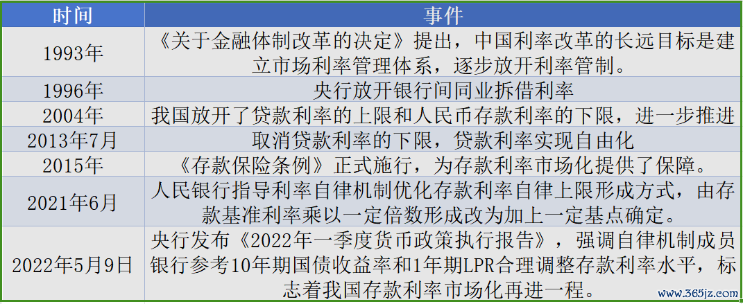 表格本色由月之暗面旗下AI大模子Kimi梳理生成