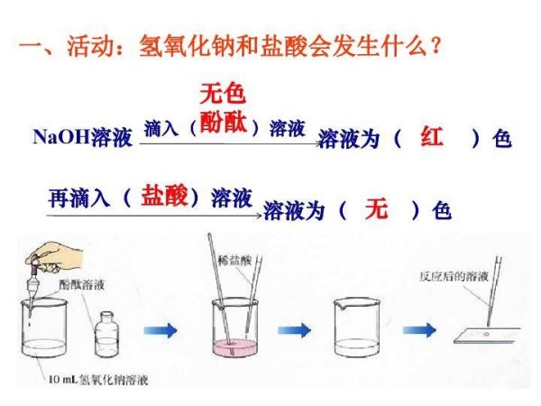 九游体育娱乐网难谈就因为酸碱中庸反馈能科罚废水-九游「中国」