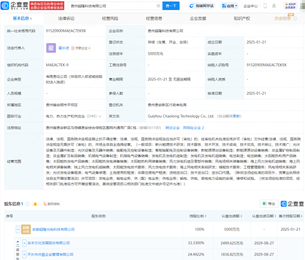 现金九游体育app平台贵州超隆科技有限公司设立-九游「中国」